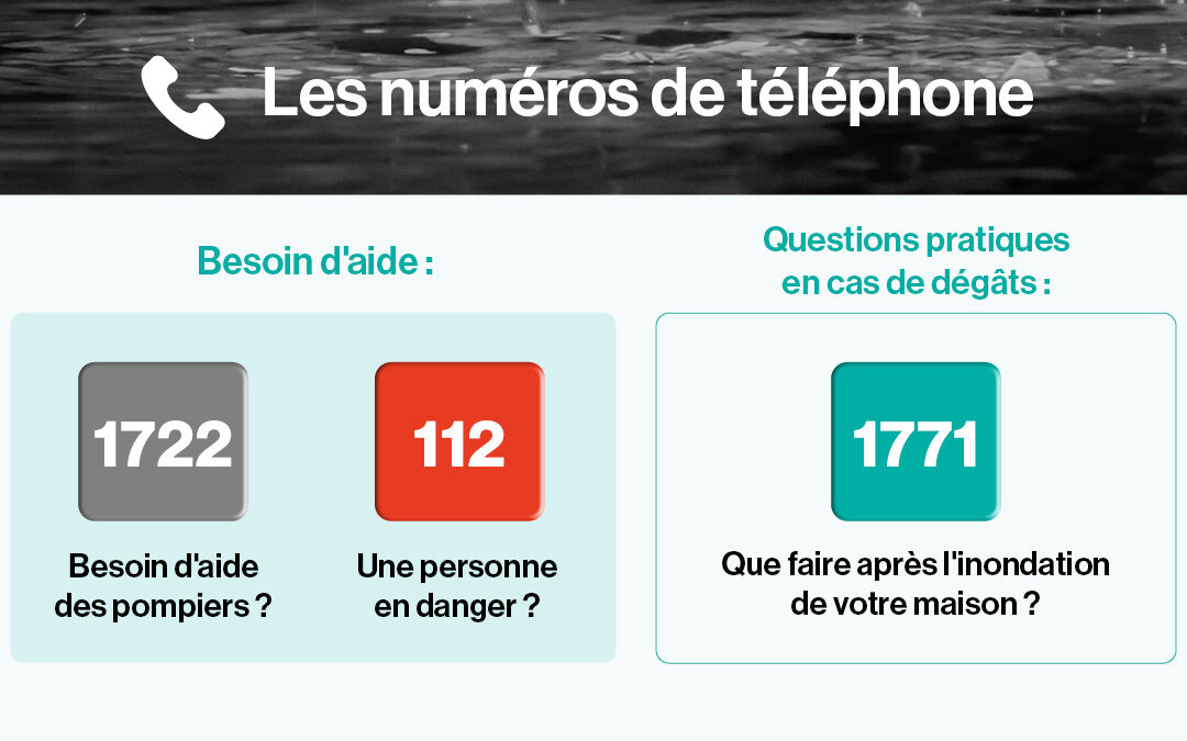 Informations sur les inondations de juillet 2021